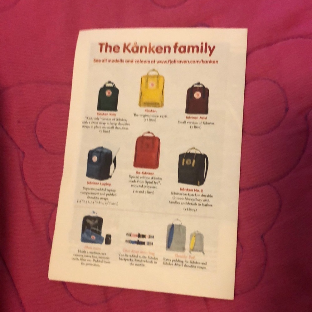 Fjallraven kanken